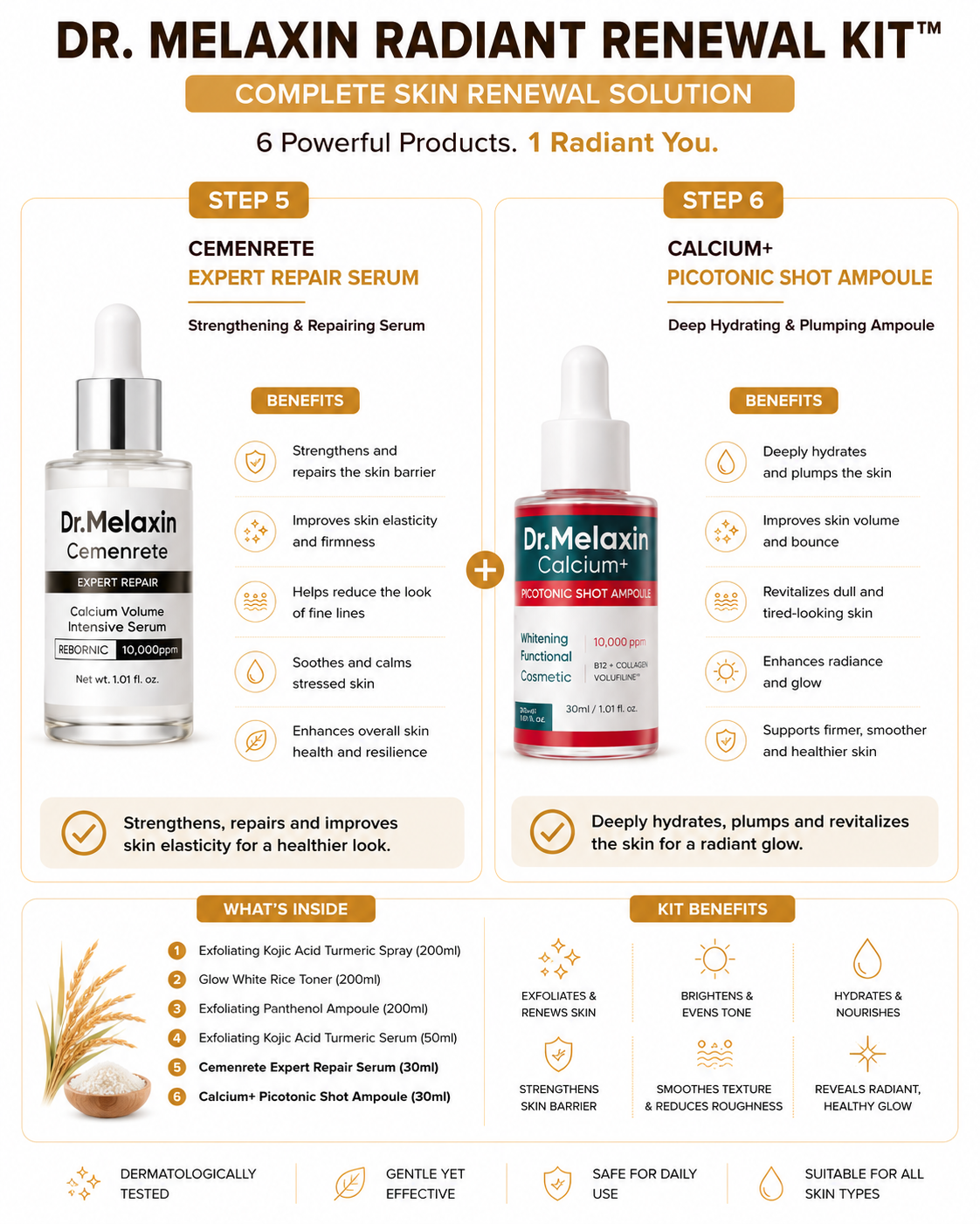 Glass Skin Renewal Kit