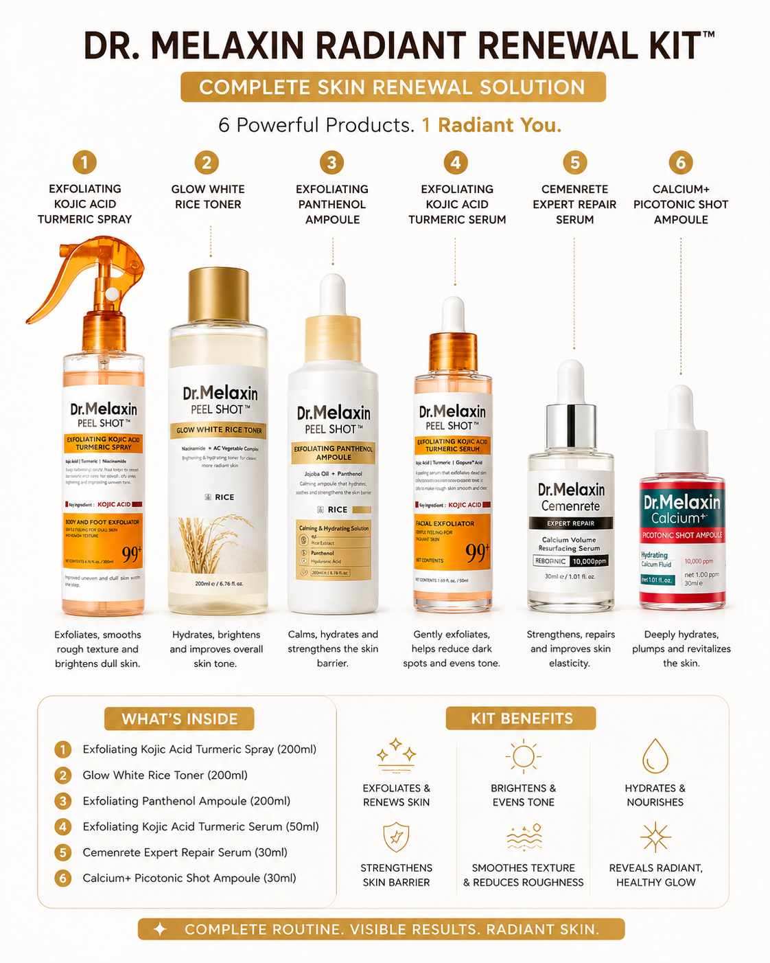 Glass Skin Renewal Kit