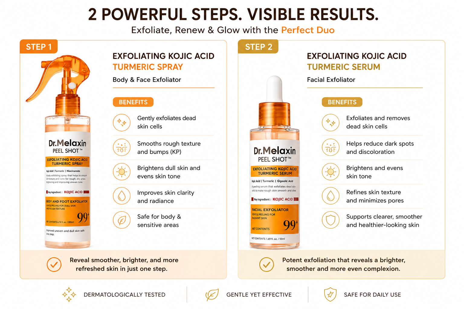 Glass Skin Renewal Kit