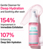 Radiant Blowout Routine Set