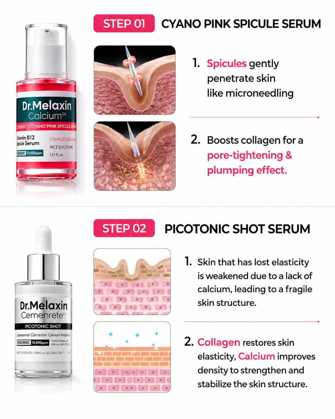 Radiant Blowout Routine Set