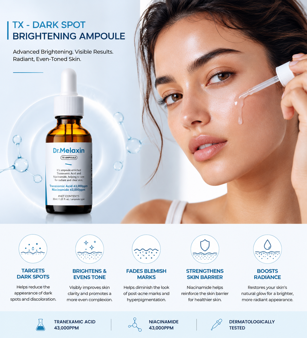 TX Ampoule Rx